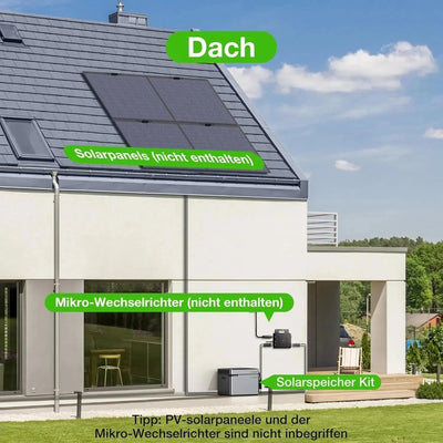 Kit Solaire de Balcon LIONSHEE avec Batterie LiFePO4 et Micro-Onduleur