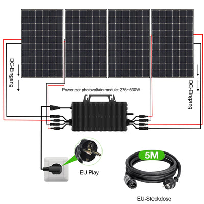 Micro-Onduleur Solaire 2250W WiFi Bluetooth IP67