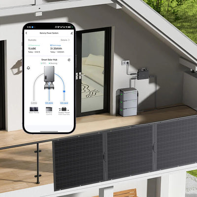 Kit Solaire de Balcon LIONSHEE avec Batterie LiFePO4 et Micro-Onduleur