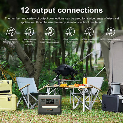 Station d'Énergie Solaire Portable 2400W - vue 2