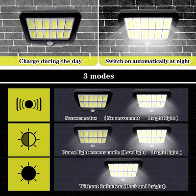 Applique Murale Solaire 160 LED Extérieure Étanche Sécurité Jardin
