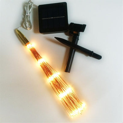 https://cdn.shopify.com/s/files/1/0271/8731/4772/products/Guirlande-Lumineuse-Solaire-Exterieur_12_43becdd4-82e1-4989-a04b-73682bff9c26.jpg?v=1584822382
