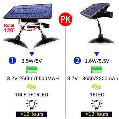 Lampe Solaire Suspendue Double Tête LED Extérieur Camping Jardin