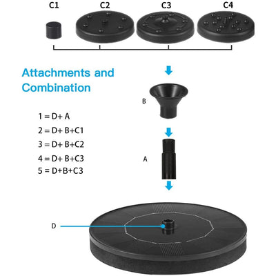 Mini Fontaine Solaire Flottante Autonome pour Bassin