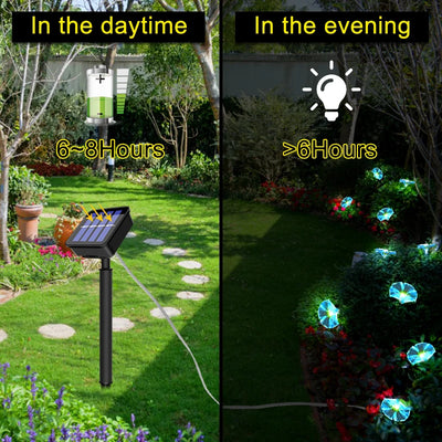 Guirlande Solaire Noël 10 LED Imperméable Décorative Jardin
