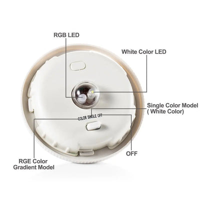 Lampe Solaire Jardin Boule Verre Mosaïque Couleur Changeante