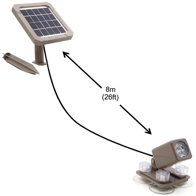 Projecteur Solaire Sous-Marin LED pour Étang et Fontaine