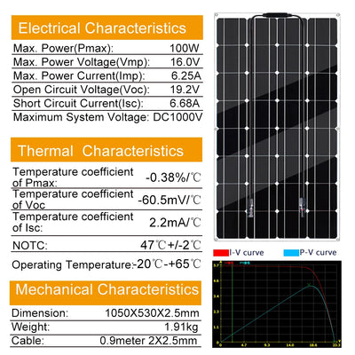 Panneau Solaire Flexible 100W 12V Étanche