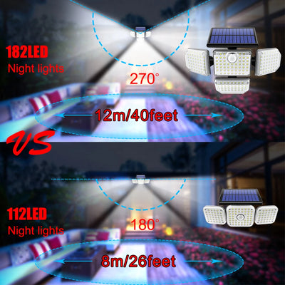 Projecteur solaire mural étanche IP65