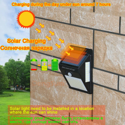 Applique Murale Solaire 100 LED Grand Angle Détecteur de Mouvement
