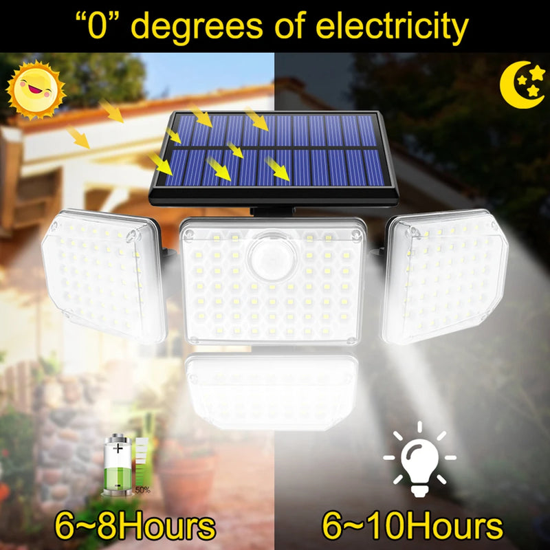 Projecteur Solaire LED Mural Détecteur 112 à 346 LED