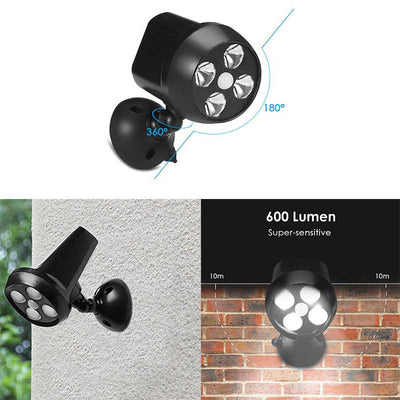 https://cdn.shopify.com/s/files/1/0271/8731/4772/products/Lampe-Solaire-Jardin-LED-sans-Fil-1.jpg?v=1584822675