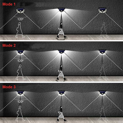 https://cdn.shopify.com/s/files/1/0271/8731/4772/products/Lampes-Solaires-pour-le-Jardin-4.jpg?v=1584822661