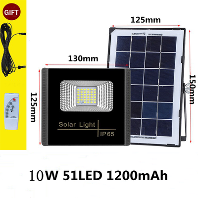 https://cdn.shopify.com/s/files/1/0271/8731/4772/files/Projecteur-Solaire-10w.png?v=1690339130