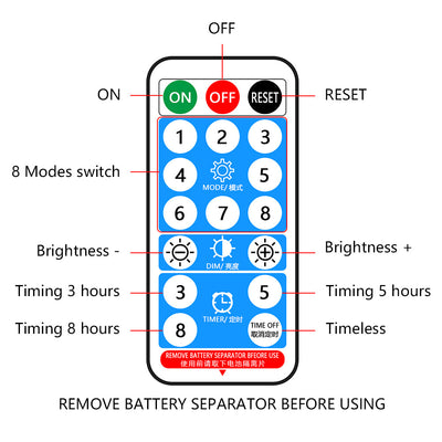 https://cdn.shopify.com/s/files/1/0271/8731/4772/files/RubanLEDAutocollantSolaire2.jpg?v=1686626495