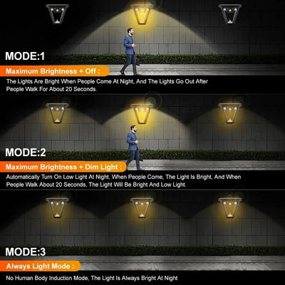 Lampe Solaire Extérieur sur Pied Détecteur de Mouvement