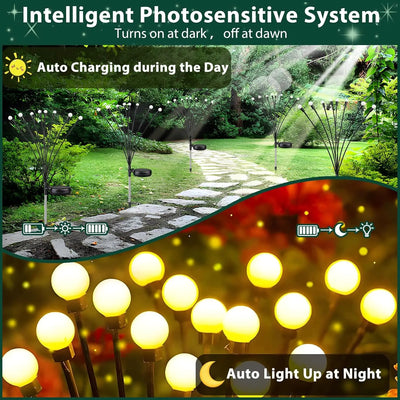 Piquet Solaire de Jardin LED Luciole pour Pelouse