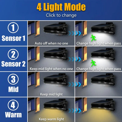 Lampe Solaire à Pince Détecteur de Mouvement IP65