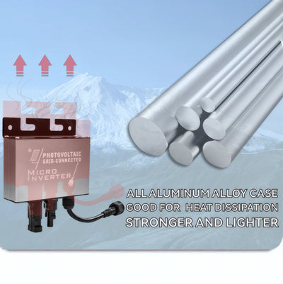 Micro-Onduleur Solaire Mini Balcon 150-200W