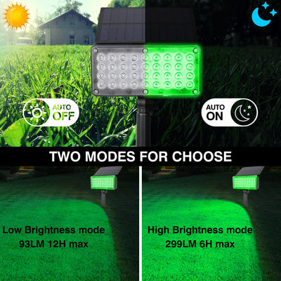 Projecteur Solaire Paysage LED Étanche Jardin Mur Rue