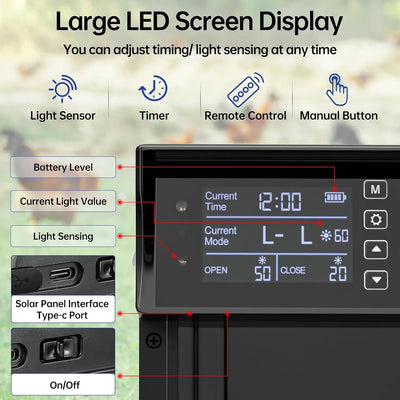 Porte Automatique de Poulailler Solaire Recharge USB Capteur de Lumière
