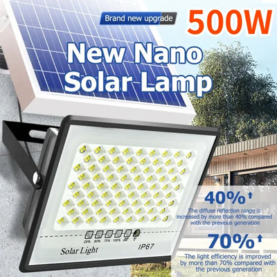 Applique Solaire Murale Puissante IP67