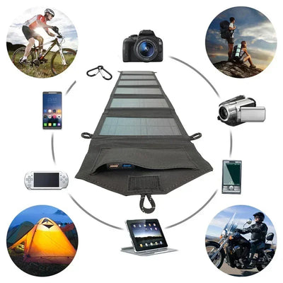Panneau Solaire Pliable 1000W de Camping USB-C