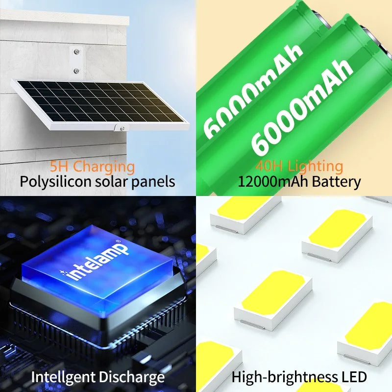 Projecteur solaire à détecteur de mouvement pour extérieur