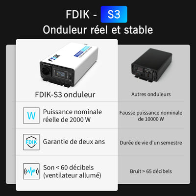 Convertisseur Solaire Onde Pure 4000W 12V/24V