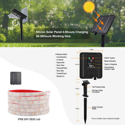 Ruban LED Solaire Étanche 8 Modes Multicolore