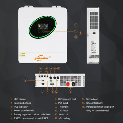 Onduleur Solaire Hybride 11 kW MPPT 48V