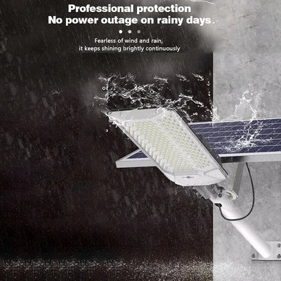 Lampadaire Solaire Ultra Puissant Extérieur IP67 Crépuscule Aube