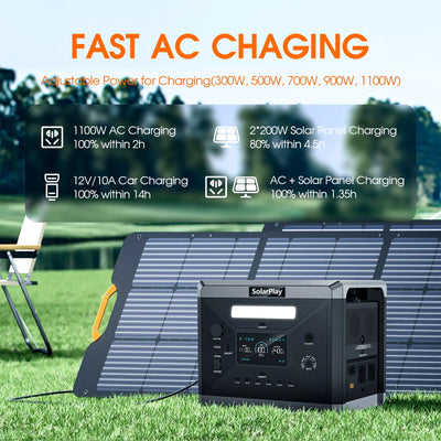 Générateur Solaire Portable LiFePO4 2400W - vue 2