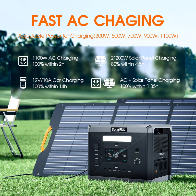 Générateur Solaire Portable LiFePO4 2400W
