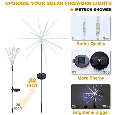 Lampe Solaire Feu d'Artifice LED Étanche Jardin et Allée