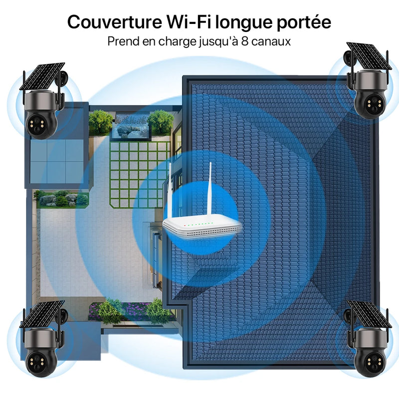 Kit 4 Caméras Solaires PTZ WiFi Sans Fil