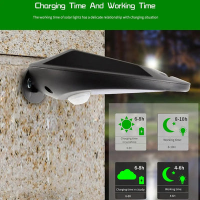 Lampe Solaire Murale Extérieur Détecteur de Mouvement Sensible