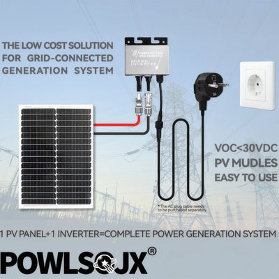 Micro-Onduleur Solaire Mini Balcon 150-200W