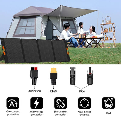 Panneau Solaire Pliable Portable 420W Étanche