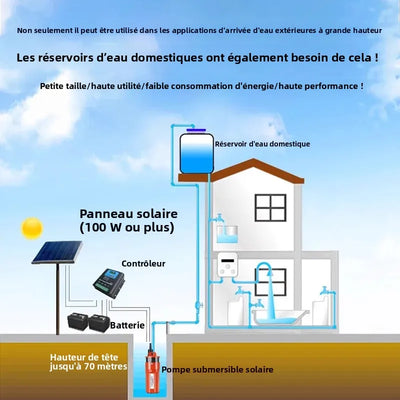 Pompe Submersible Solaire pour Puits Profond 70m