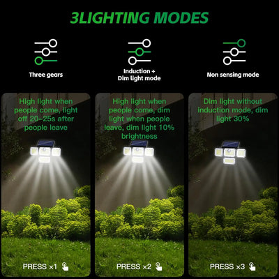 Projecteur Solaire 122 LED 4 Têtes Détecteur Mouvement Extérieur