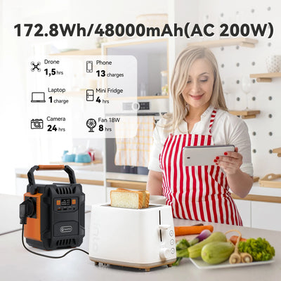 Générateur Solaire Portable FlashFish A201 200W avec Panneau 100W