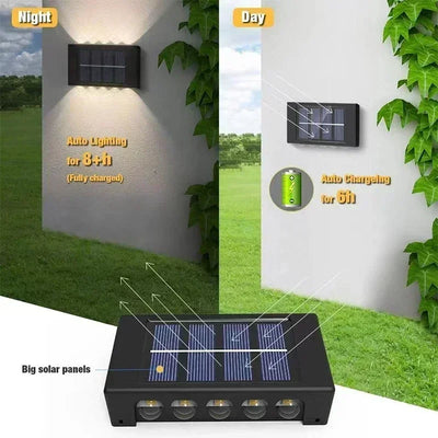 Applique Solaire Murale Extérieure Haut Bas Étanche