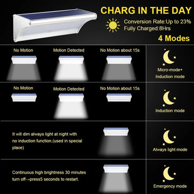 Lampe Solaire Extérieur Détecteur de Mouvement 60 LED 6000mAh
