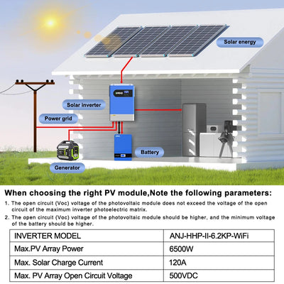 Onduleur Solaire Hybride 6,2 kW MPPT 48V