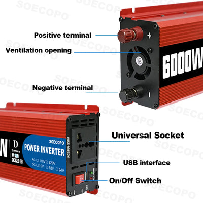 Kit Solaire Complet 6000W Onduleur Panneau 300W