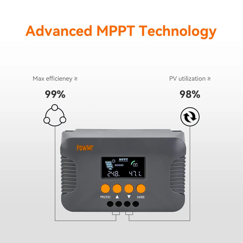 Régulateur de Charge Solaire MPPT 10A Boost