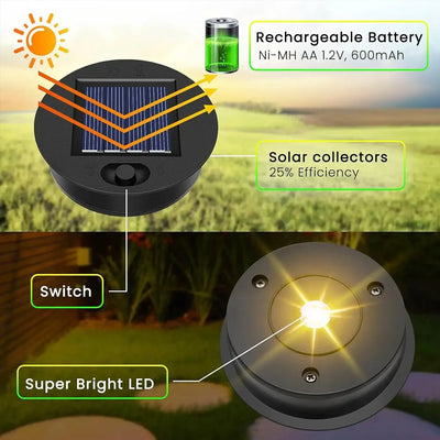 Dessus de Lanterne Solaire de Rechange 7 cm et 8 cm