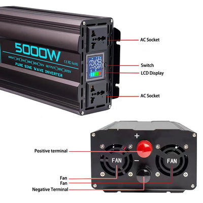 Convertisseur Solaire Onde Pure 2000W à 8000W