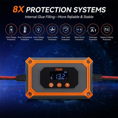 Régulateur de Charge Solaire MPPT 15A 12V 24V